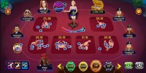 Những câu hỏi thường gặp về Bầu Cua Live Rikvip